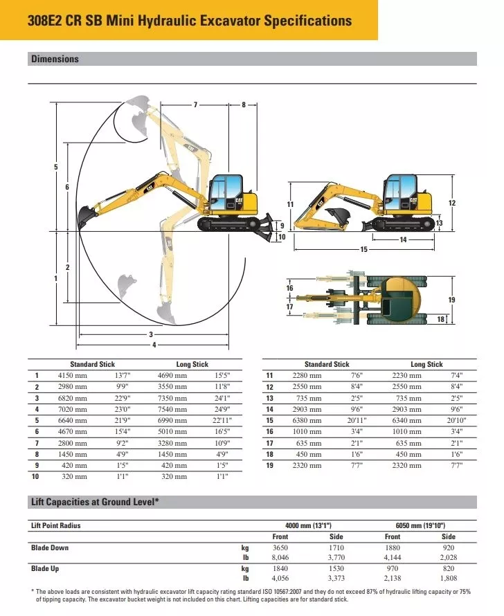 Cat 308E2 CR SB